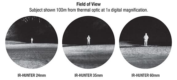 Trijicon IR-HUNTER 2 inline FOV