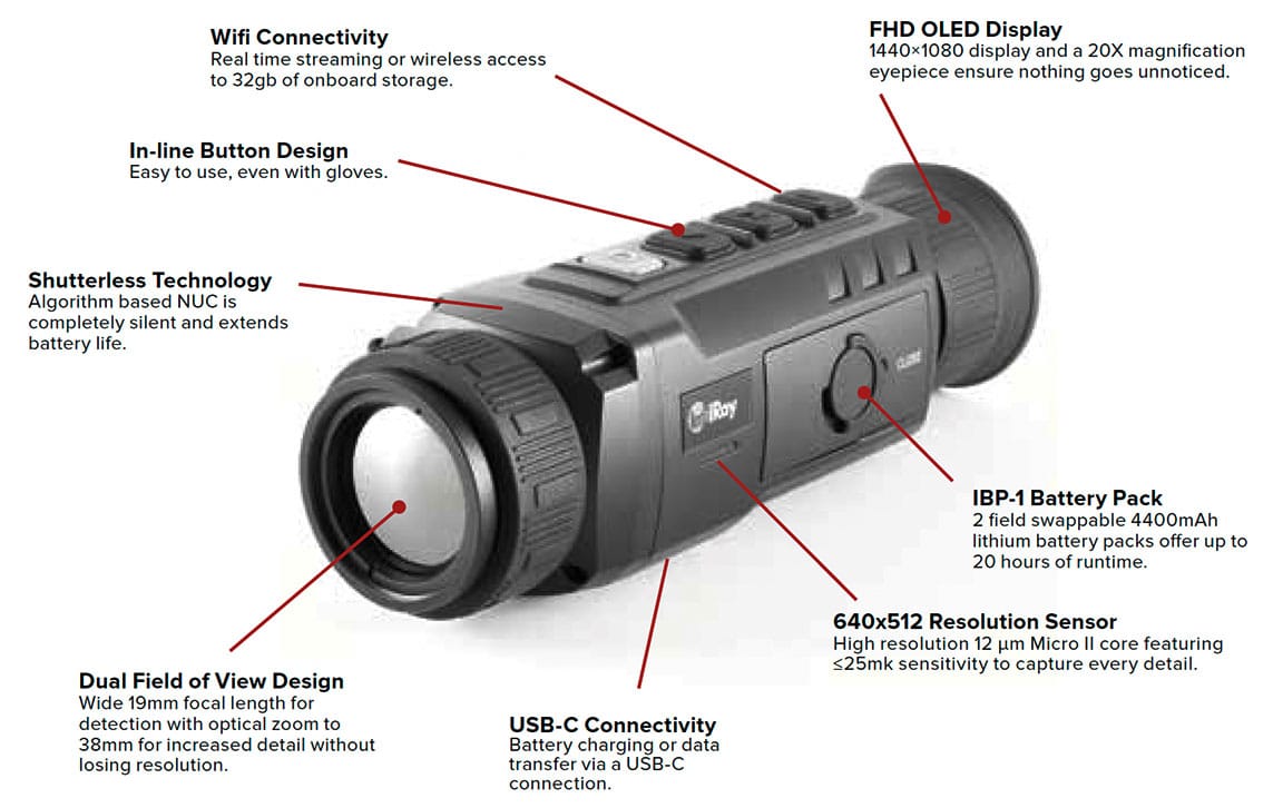 iRay Zoom Features