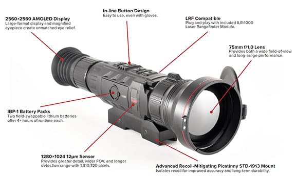 InfiRay Outdoor RICO HD RS75 Callouts