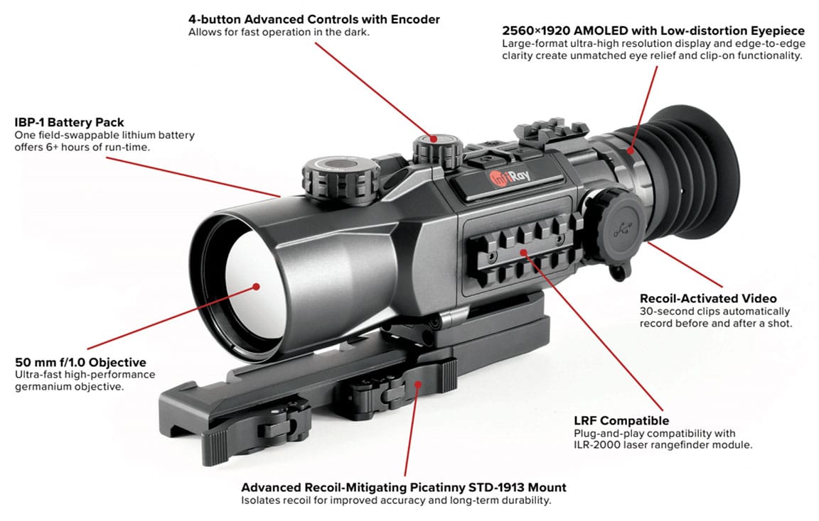 Photo showing an Infiray Outdoor RICO HYBRID with a list of all the callouts and features.