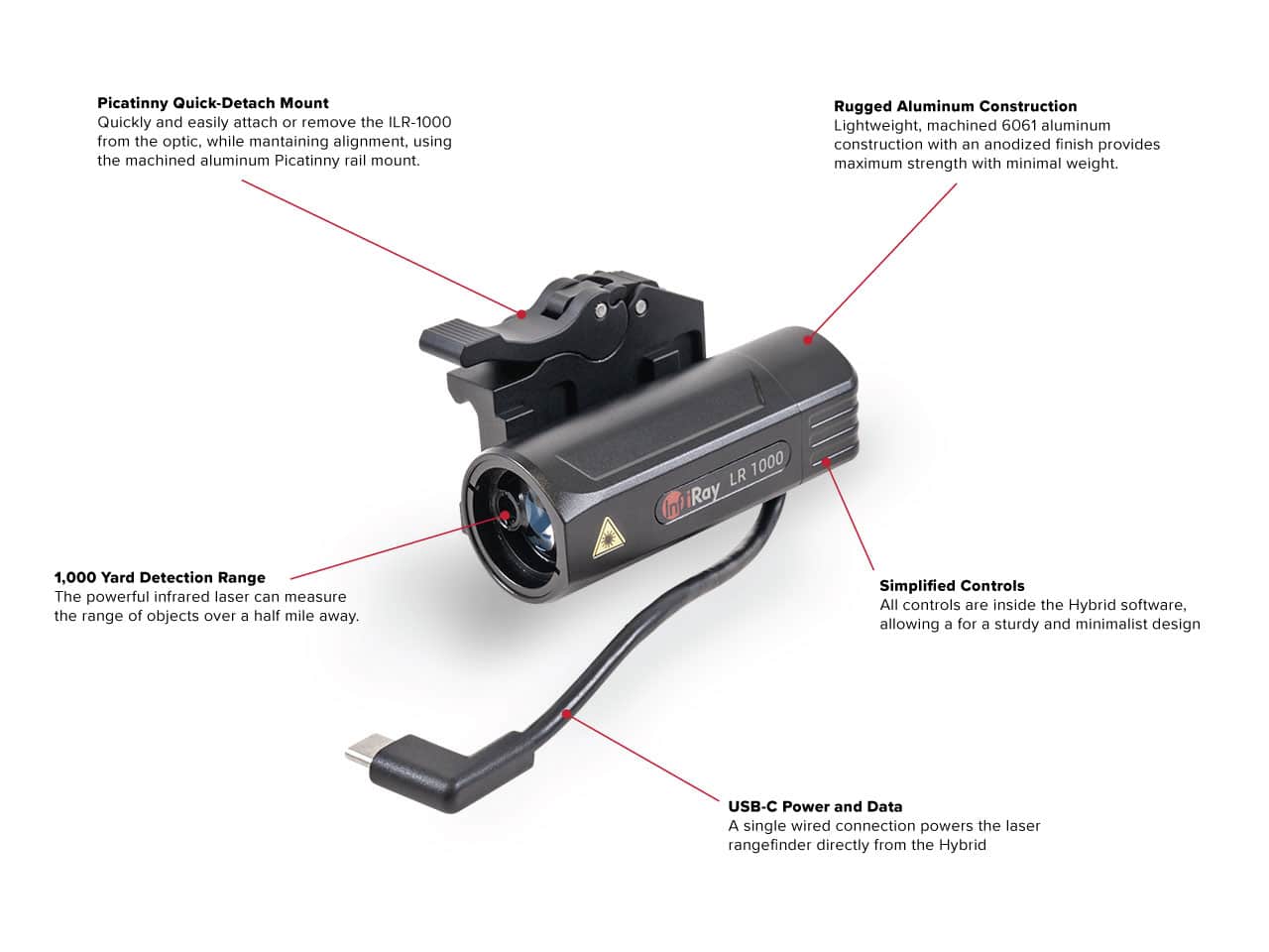 Photo showing the ILR-1000-2 with feature callouts.