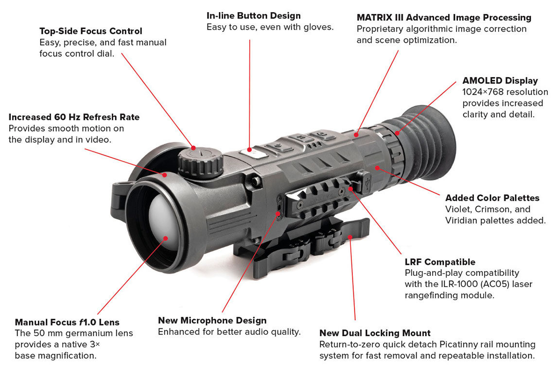 InfiRay Outdoor RICO Mk1 RH50 V2 feature callouts.