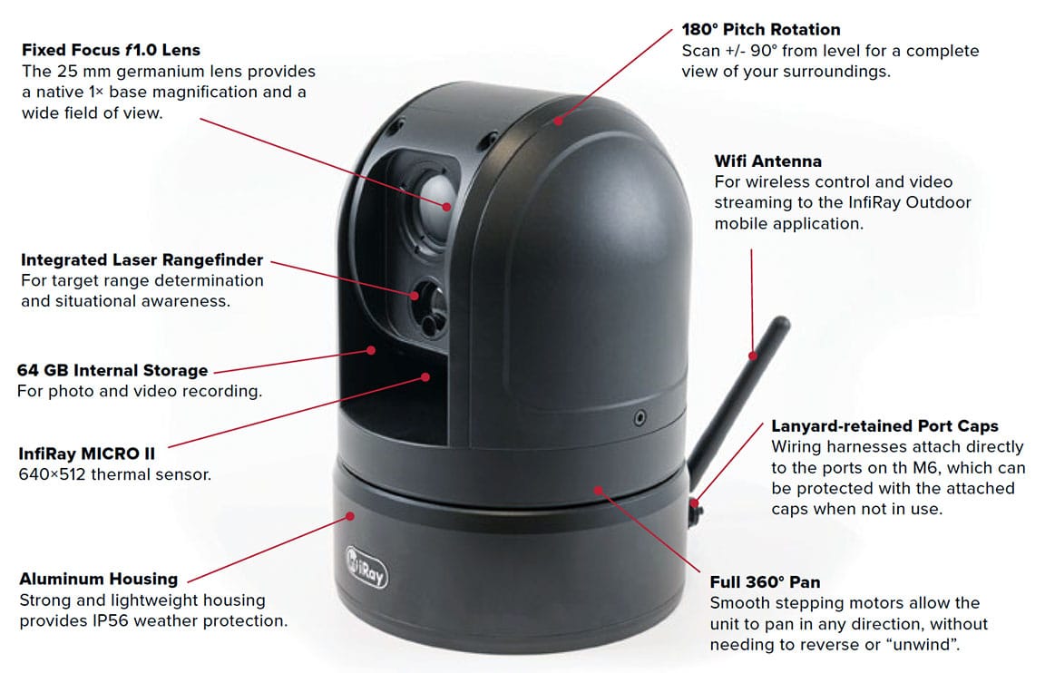 InfiRay Outdoor M6T25 shown against a white background with various feature callouts.